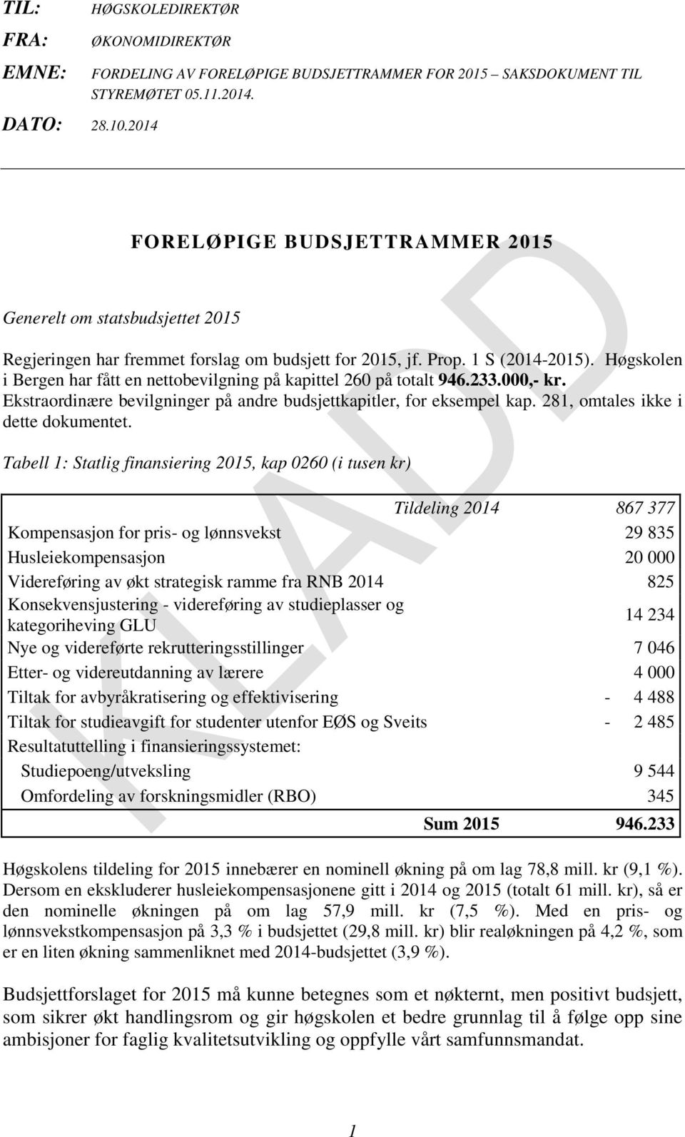 Høgskolen i Bergen har fått en nettobevilgning på kapittel 260 på totalt 946.233.000,- kr. Ekstraordinære bevilgninger på andre budsjettkapitler, for eksempel kap.