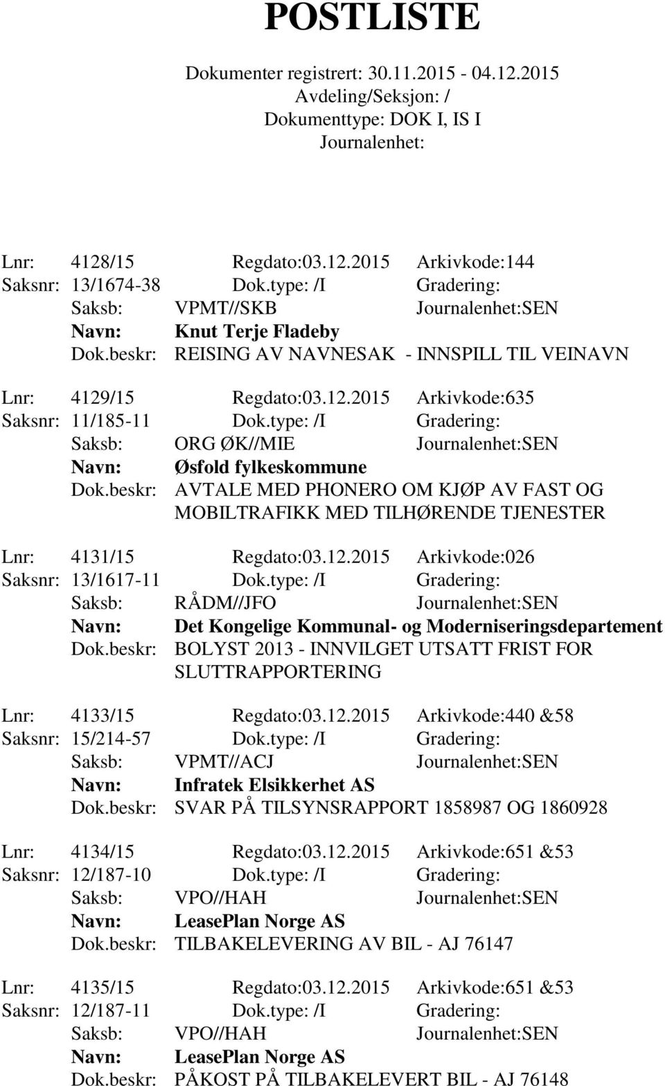 beskr: AVTALE MED PHONERO OM KJØP AV FAST OG MOBILTRAFIKK MED TILHØRENDE TJENESTER Lnr: 4131/15 Regdato:03.12.2015 Arkivkode:026 Saksnr: 13/1617-11 Dok.