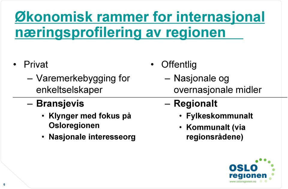 fokus på Osloregionen Nasjonale interesseorg Offentlig Nasjonale og