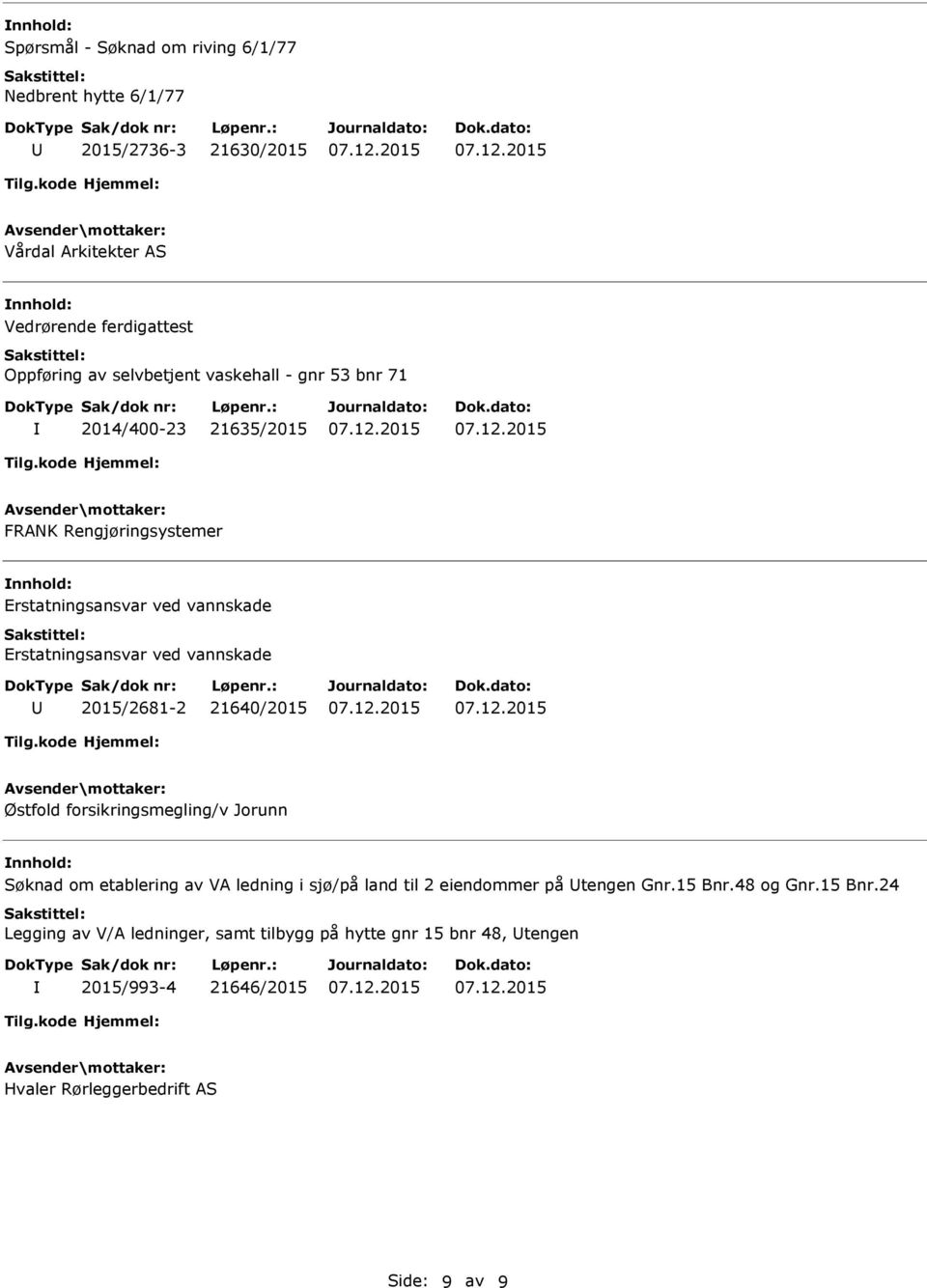 vannskade 2015/2681-2 21640/2015 Østfold forsikringsmegling/v Jorunn Søknad om etablering av VA ledning i sjø/på land til 2 eiendommer på tengen