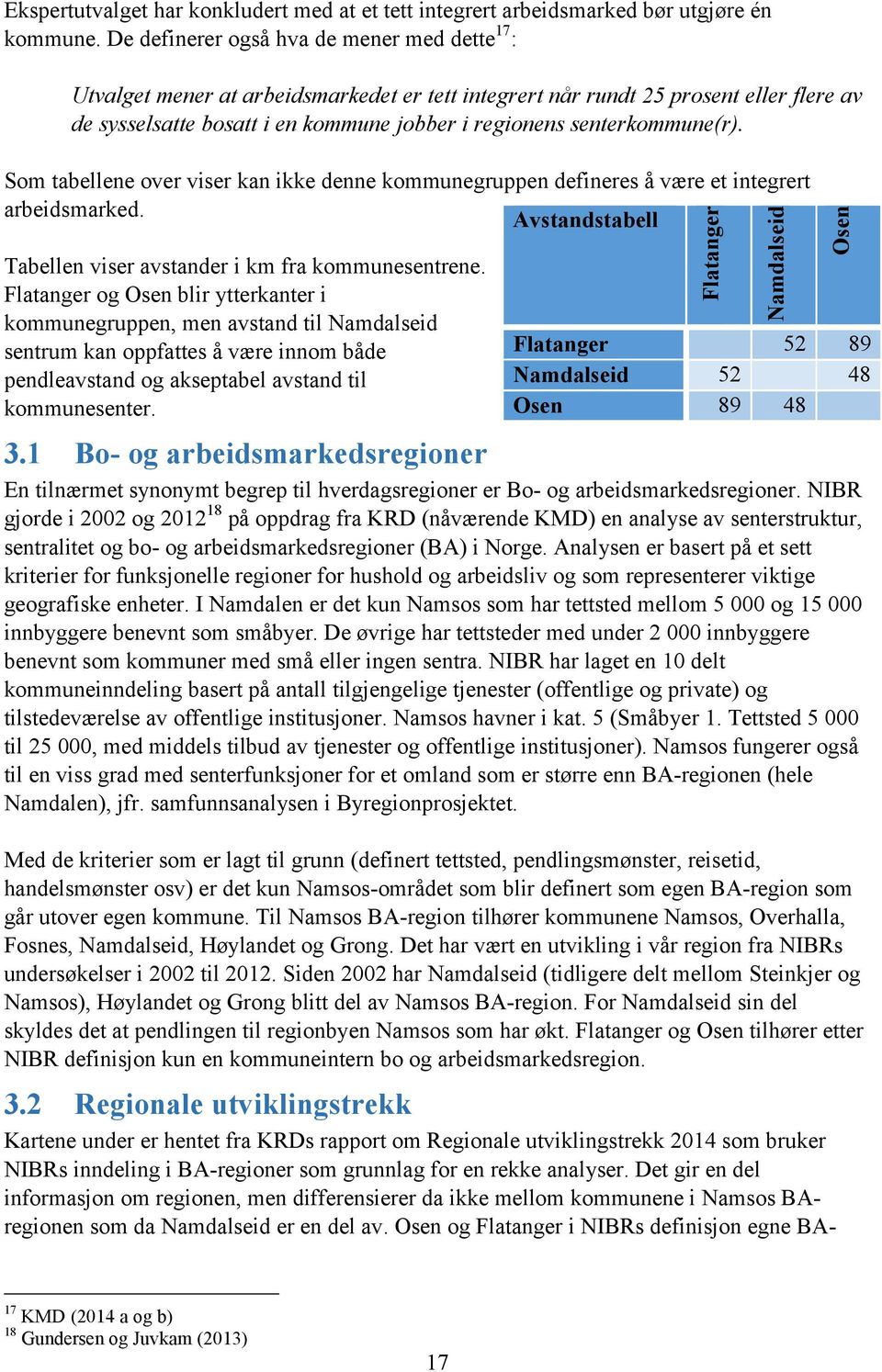 senterkommune(r). Som tabellene over viser kan ikke denne kommunegruppen defineres å være et integrert arbeidsmarked. Avstandstabell Tabellen viser avstander i km fra kommunesentrene.