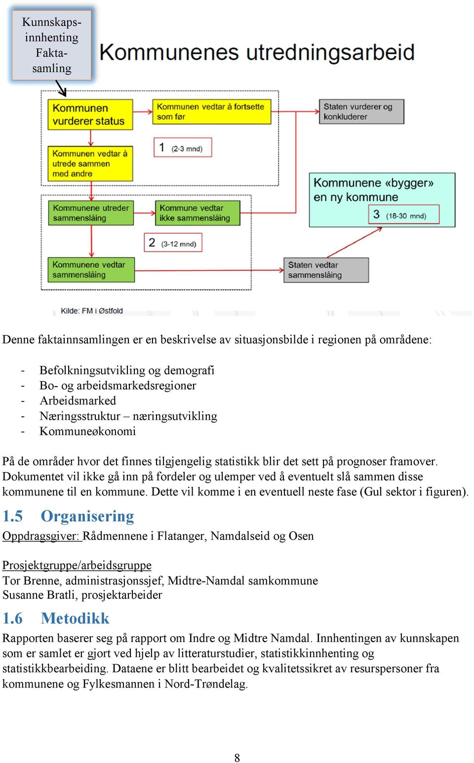 Dokumentet vil ikke gå inn på fordeler og ulemper ved å eventuelt slå sammen disse kommunene til en kommune. Dette vil komme i en eventuell neste fase (Gul sektor i figuren). 1.