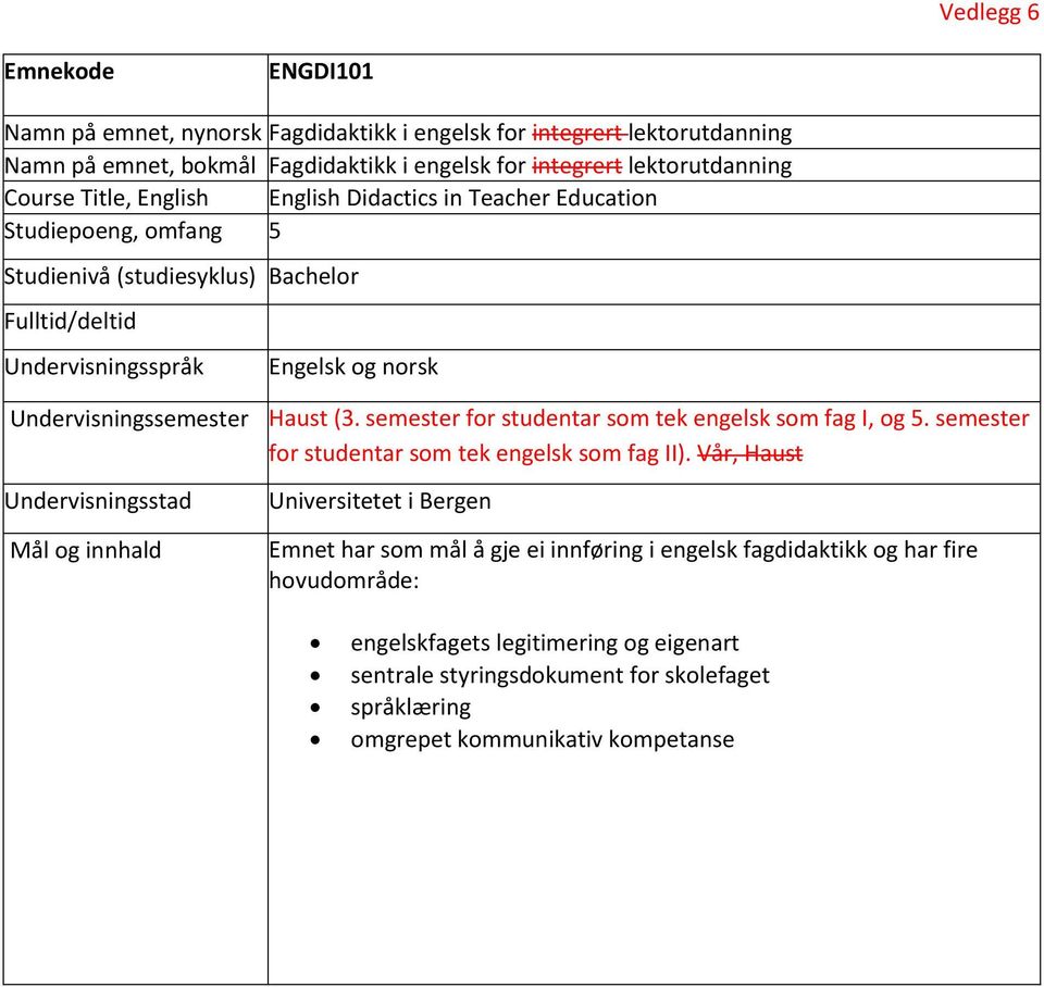 (3. semester for studentar som tek engelsk som fag I, og 5. semester for studentar som tek engelsk som fag II).