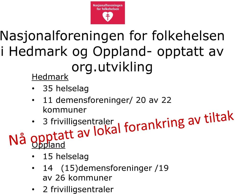 utvikling Hedmark 35 helselag 11 demensforeninger/ 20 av 22