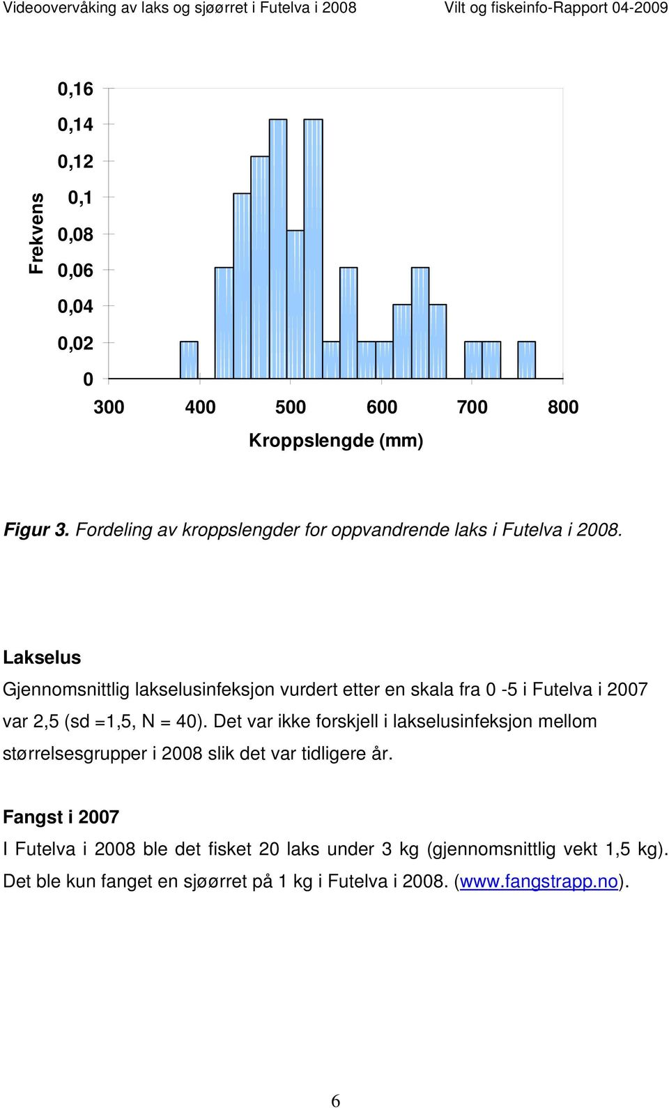 Lakselus Gjennomsnittlig lakselusinfeksjon vurdert etter en skala fra 0-5 i Futelva i 2007 var 2,5 (sd =1,5, N = 40).