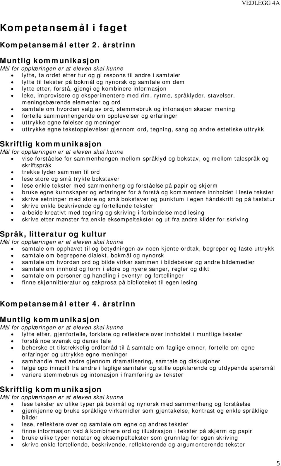 og eksperimentere med rim, rytme, språklyder, stavelser, meningsbærende elementer og ord samtale om hvordan valg av ord, stemmebruk og intonasjon skaper mening fortelle sammenhengende om opplevelser