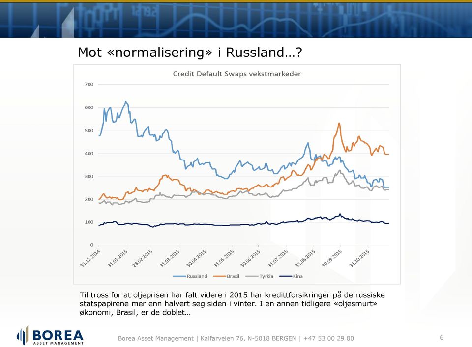 kredittforsikringer på de russiske statspapirene mer enn