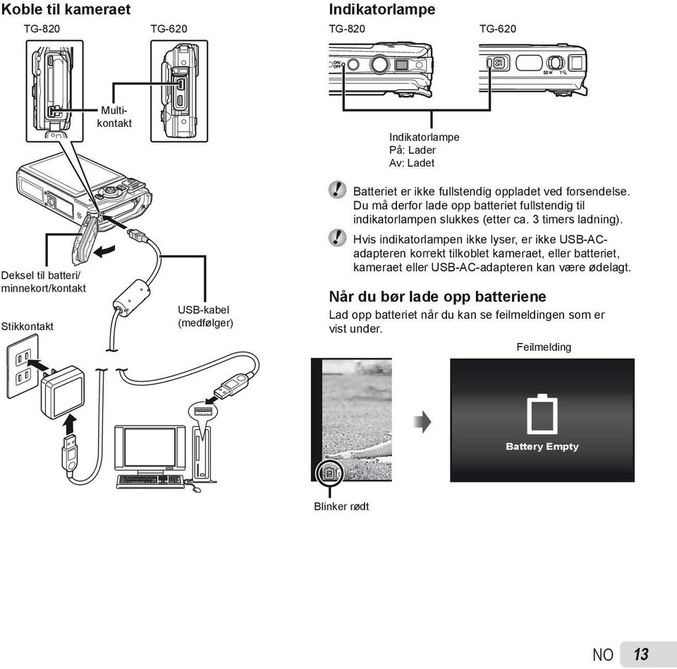 Du må derfor lade opp batteriet fullstendig til indikatorlampen slukkes (etter ca. 3 timers ladning).