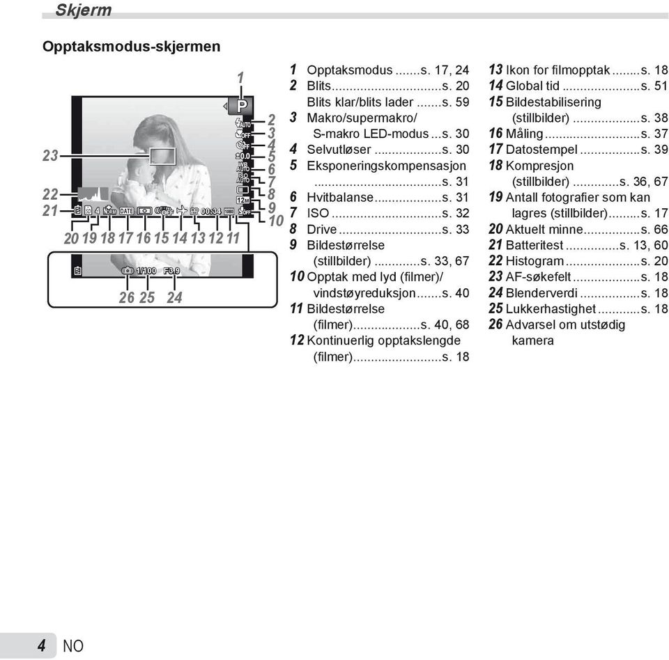..s. 40 11 Bildestørrelse (fi lmer)...s. 40, 68 12 Kontinuerlig opptakslengde (fi lmer)...s. 18 13 Ikon for fi lmopptak...s. 18 14 Global tid...s. 51 15 Bildestabilisering (stillbilder)...s. 38 16 Måling.