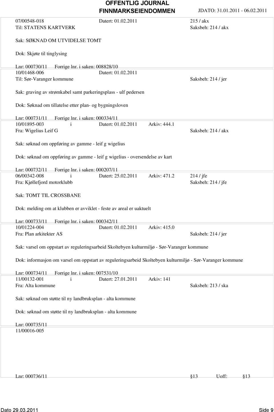 2011 Til: Sør-Varanger kommune Sak: graving av strømkabel samt parkeringsplass - ulf pedersen Dok: Søknad om tillatelse etter plan- og bygningsloven Lnr: 000731/11 Forrige lnr.