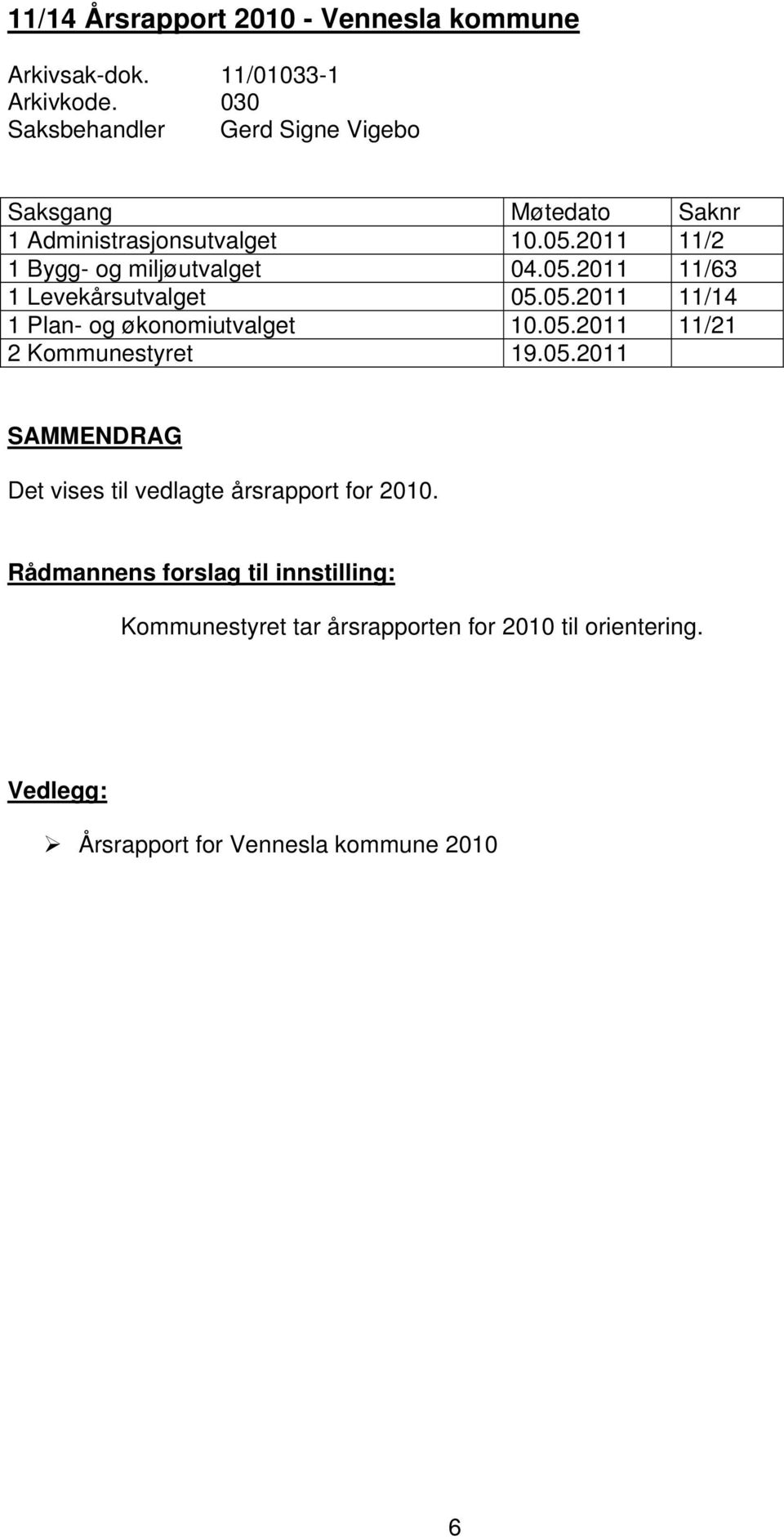 05.2011 11/63 1 Levekårsutvalget 05.05.2011 11/14 1 Plan- og økonomiutvalget 10.05.2011 11/21 2 Kommunestyret 19.05.2011 SAMMENDRAG Det vises til vedlagte årsrapport for 2010.