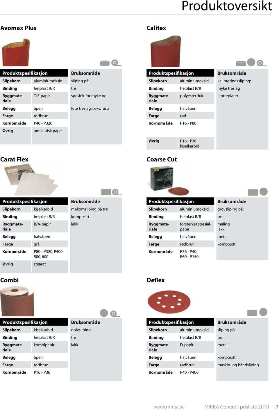 rødbrun Kornområde P16 - P36 Ryggmateriale maling lakk Belegg halvåpen metall Farge rødbrun kompositt Kornområde P36 - P40, P60 - P150 Combi Deflex Binding helplast R/R tre Ryggmateriale T/F-papir