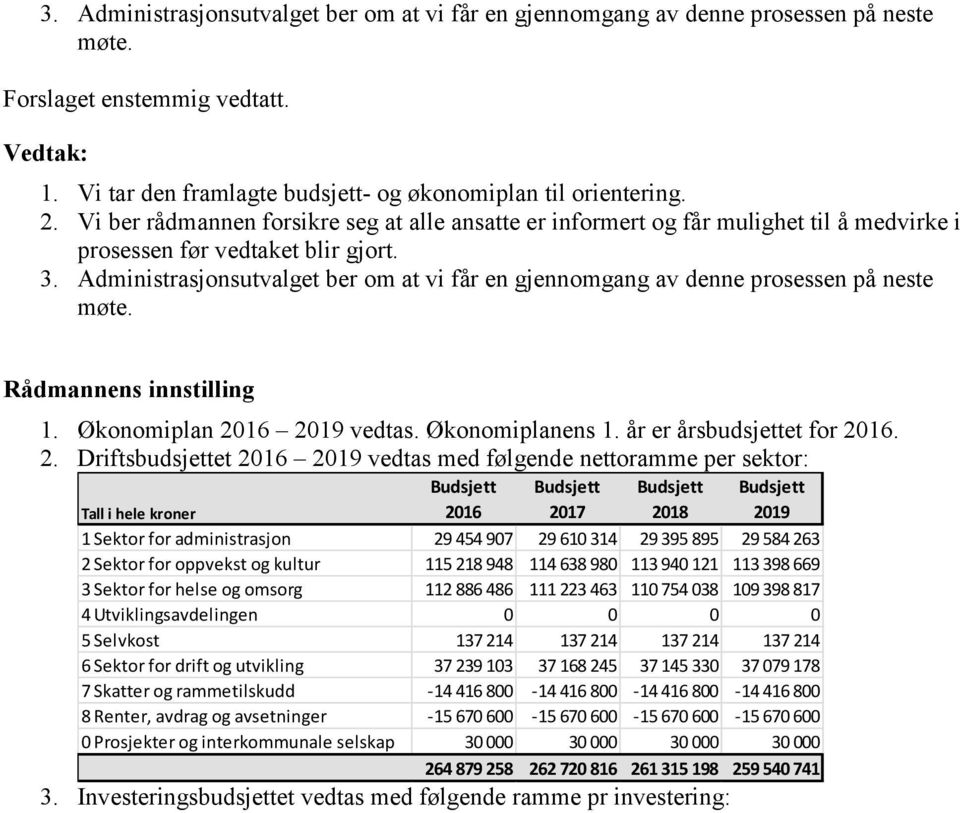 Administrasjonsutvalget ber om at vi får en gjennomgang av denne prosessen på neste møte. Rådmannens innstilling 1. Økonomiplan 20