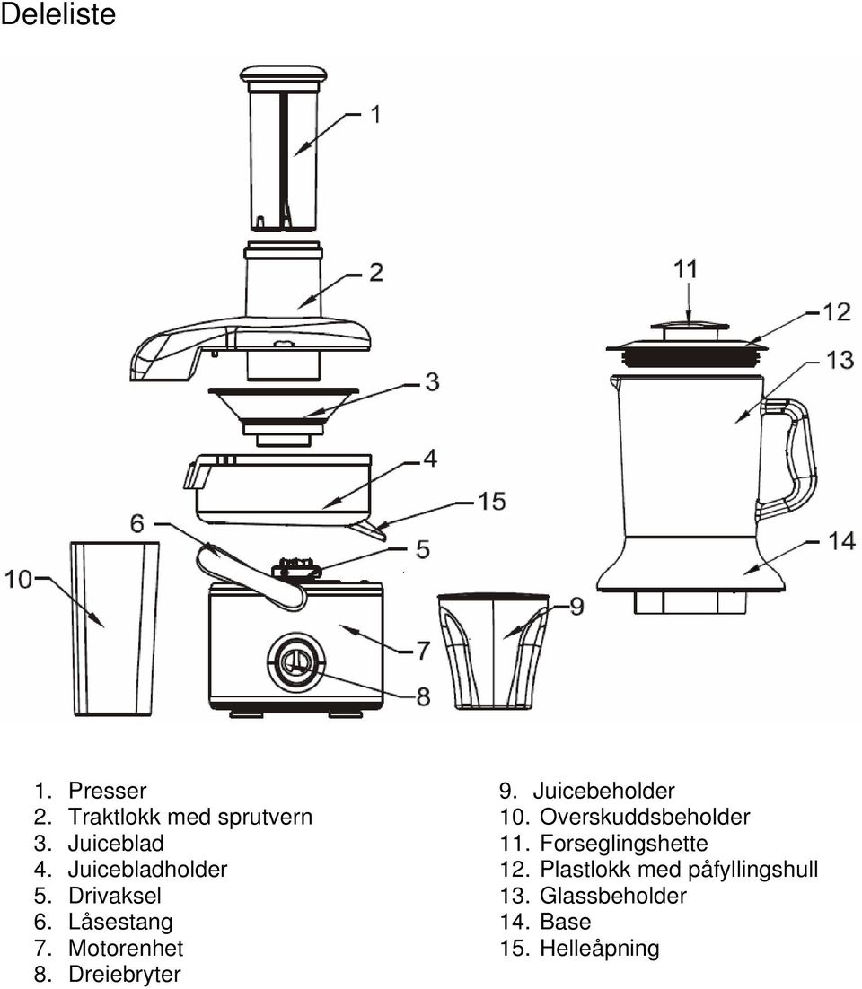 Dreiebryter 9. Juicebeholder 10. Overskuddsbeholder 11.