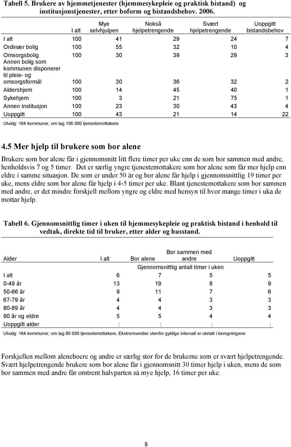 disponerer til pleie- og omsorgsformål 100 30 36 32 2 Aldershjem 100 14 45 40 1 Sykehjem 100 3 21 75 1 Annen institusjon 100 23 30 43 4 Uoppgitt 100 43 21 14 22 Utvalg: 164 kommuner, om lag 106 000