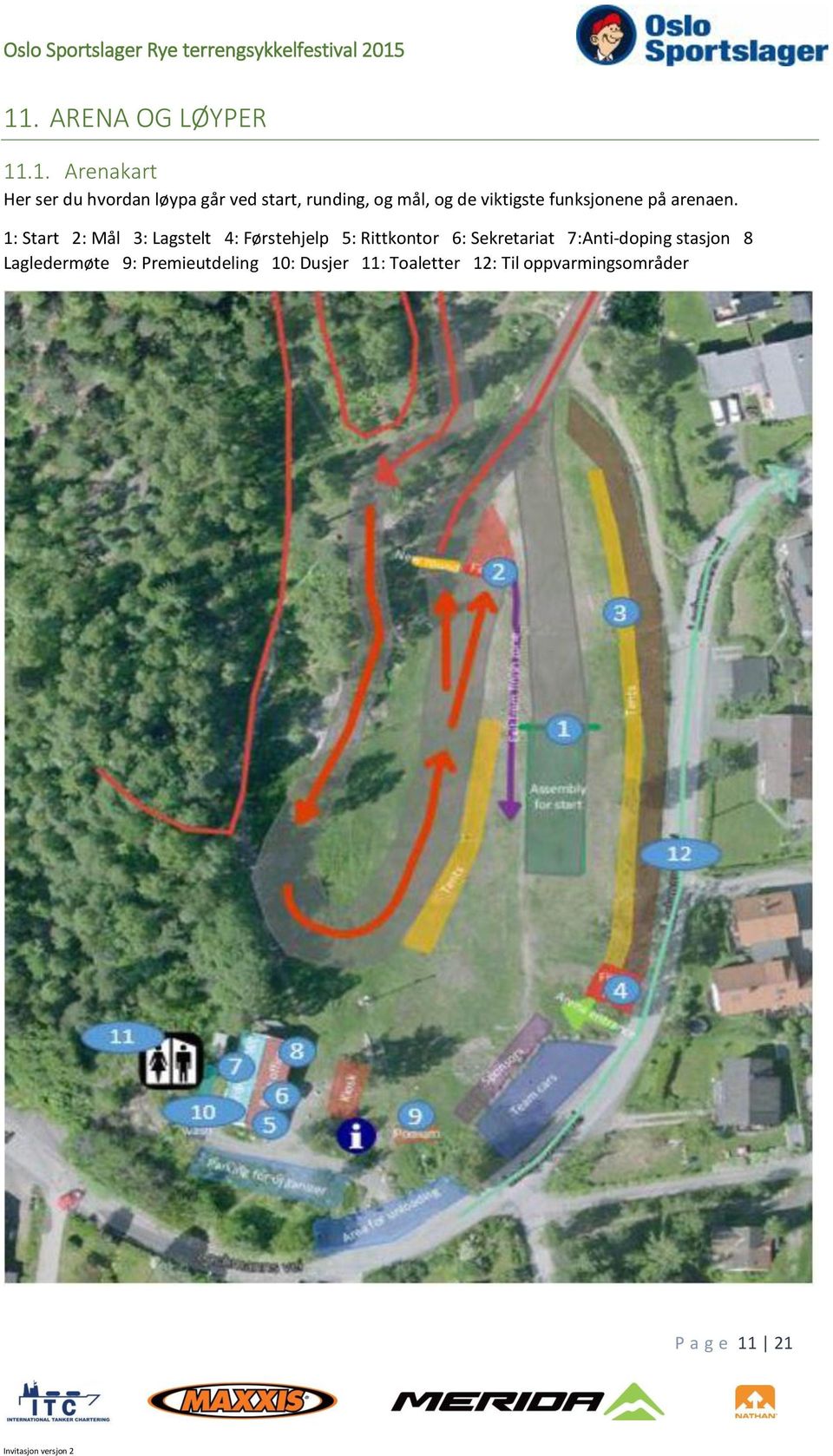 1: Start 2: Mål 3: Lagstelt 4: Førstehjelp 5: Rittkontor 6: Sekretariat