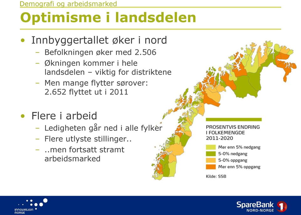 506 Økningen kommer i hele landsdelen viktig for distriktene Men mange flytter