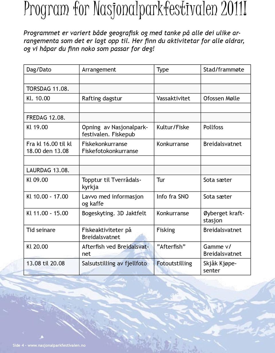 00 Rafting dagstur Vassaktivitet Ofossen Mølle FREDAG 12.08. Kl 19.00 Opning av Nasjonalparkfestivalen. Fiskepub Kultur/Fiske Pollfoss Fra kl 16.00 til kl 18.00 den 13.