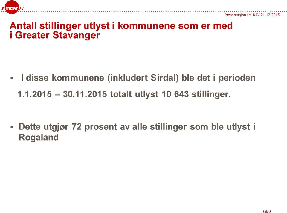 perioden 1.1.2015 30.11.2015 totalt utlyst 10 643 stillinger.