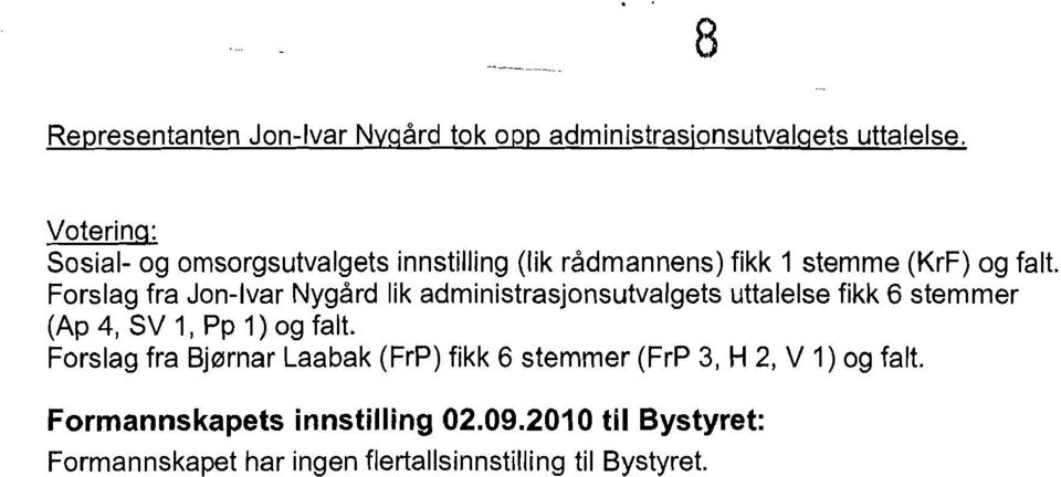 Forslag fra Jon-Ivar Nygard lik administrasjonsutvalgets uttalelse fikk 6 stemmer (Ap 4, SV 1, Pp 1) og fait.