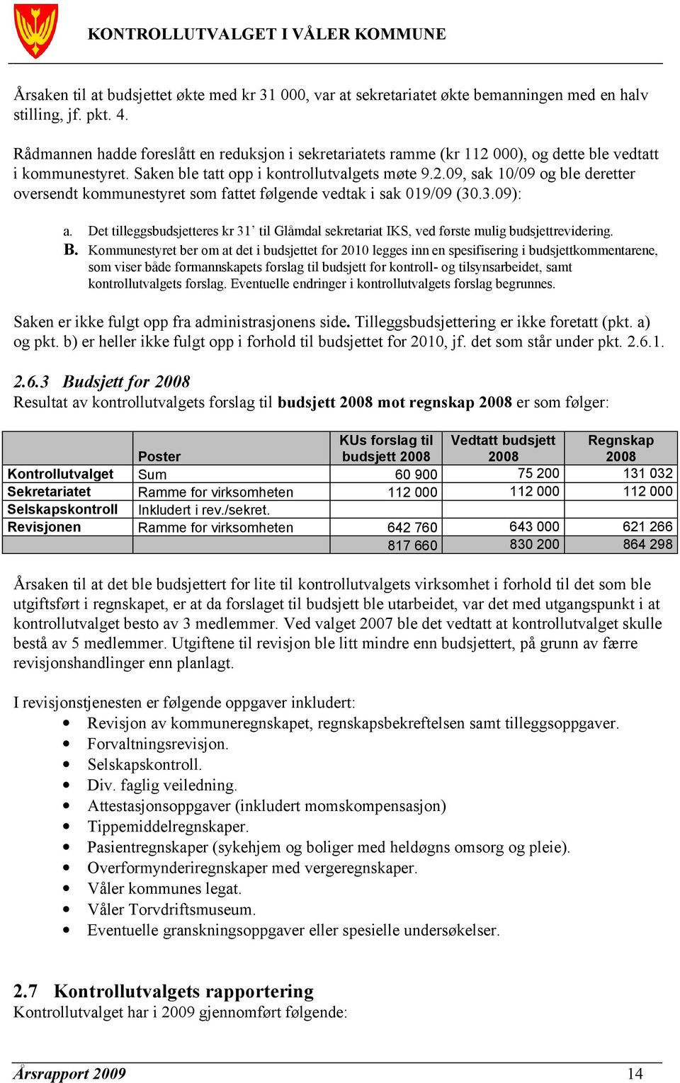 3.09): a. Det tilleggsbudsjetteres kr 31 til Glåmdal sekretariat IKS, ved første mulig budsjettrevidering. B.