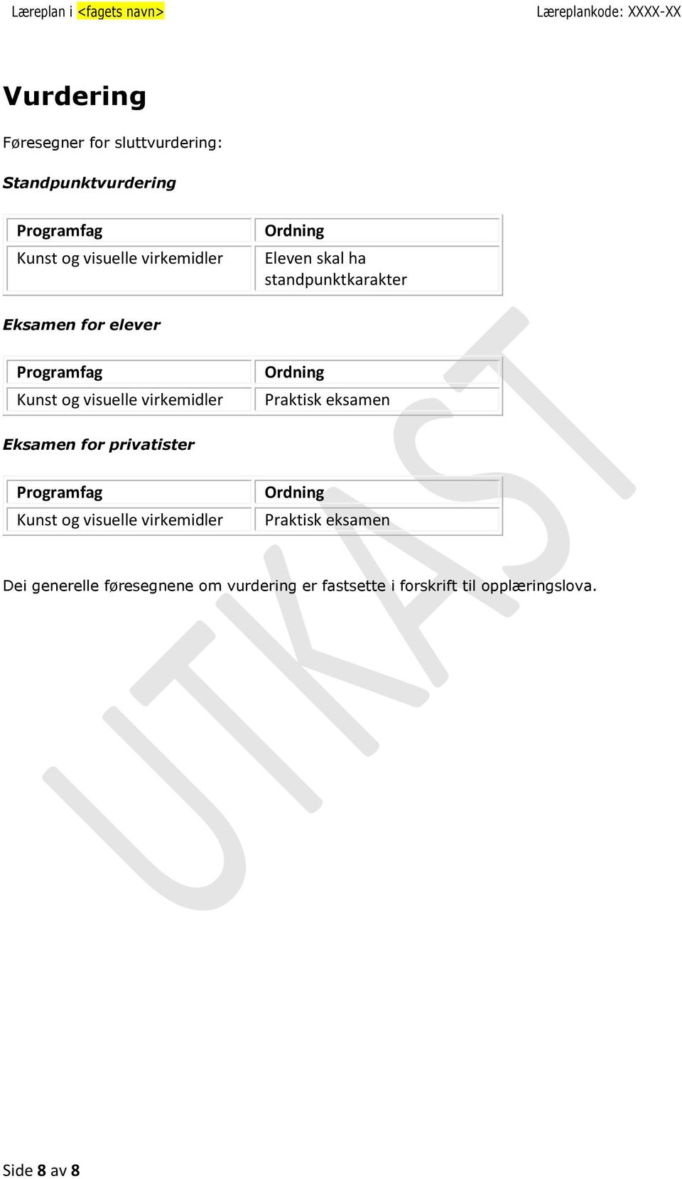 Ordning Praktisk eksamen Eksamen for privatister Programfag Kunst og visuelle virkemidler Ordning