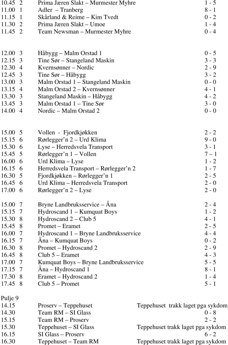 15 4 Malm Orstad 2 Kvernsønner 4-1 13.30 3 Stangeland Maskin Håbygg 4-2 13.45 3 Malm Orstad 1 Tine Sør 3-0 14.00 4 Nordic Malm Orstad 2 0-0 15.00 5 Vollen - Fjordkjøkken 2-2 15.