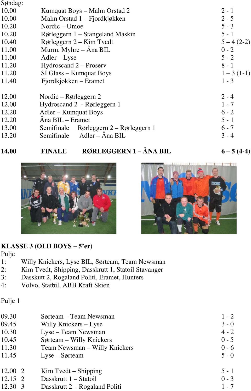 00 Hydroscand 2 - Rørleggern 1 1-7 12.20 Adler Kumquat Boys 6-2 12.20 Åna BIL Eramet 5-1 13.00 Semifinale Rørleggern 2 Rørleggern 1 6-7 13.20 Semifinale Adler Åna BIL 3-4 14.