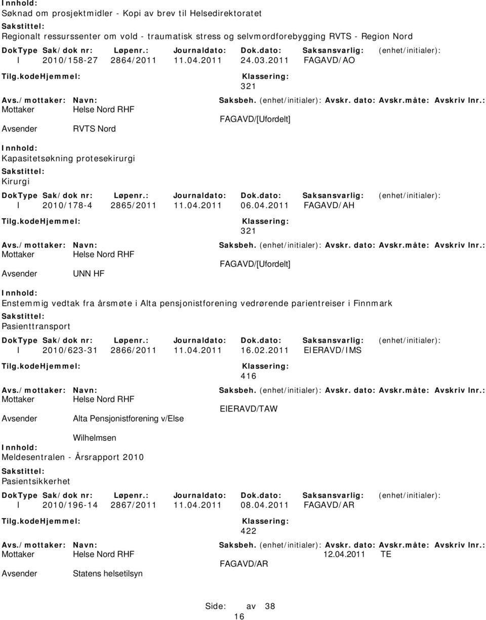 2011 24.03.2011 FAGAVD/AO 321 FAGAVD/[Ufordelt] RVTS Nord Kapasitetsøkning protesekirurgi Kirurgi I 2010/178-4 2865/2011 2011 06.04.