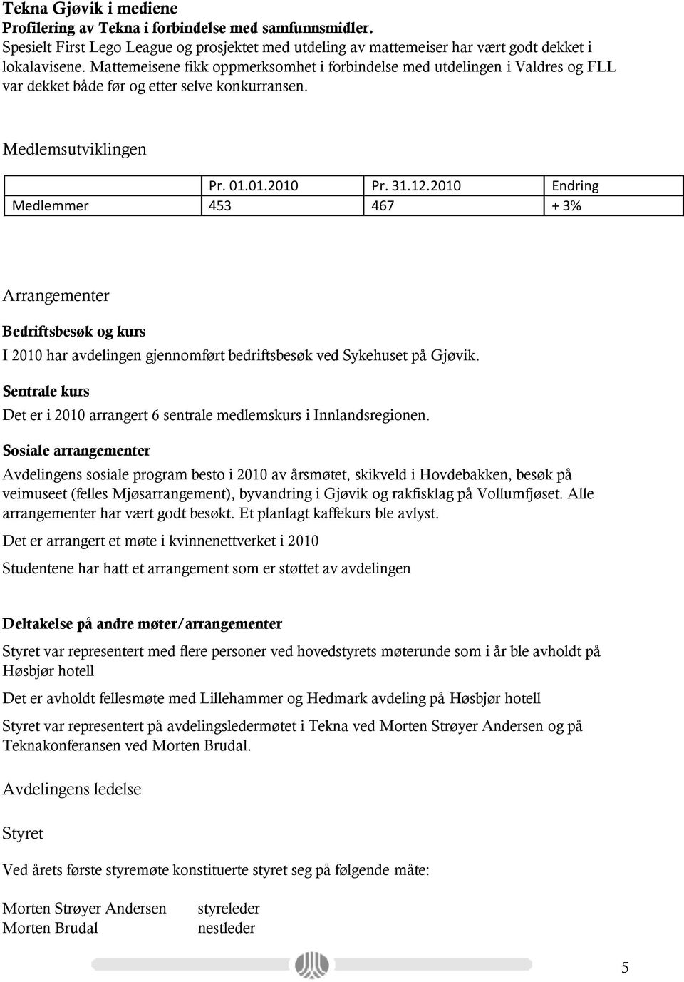 2010 Endring Medlemmer 453 467 + 3% Arrangementer Bedriftsbesøk og kurs I 2010 har avdelingen gjennomført bedriftsbesøk ved Sykehuset på Gjøvik.