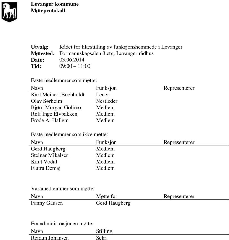 2014 Tid: 09:00 11:00 Faste medlemmer som møtte: Navn Funksjon Representerer Karl Meinert Buchholdt Leder Olav Sørheim Nestleder Bjørn Morgan Golimo