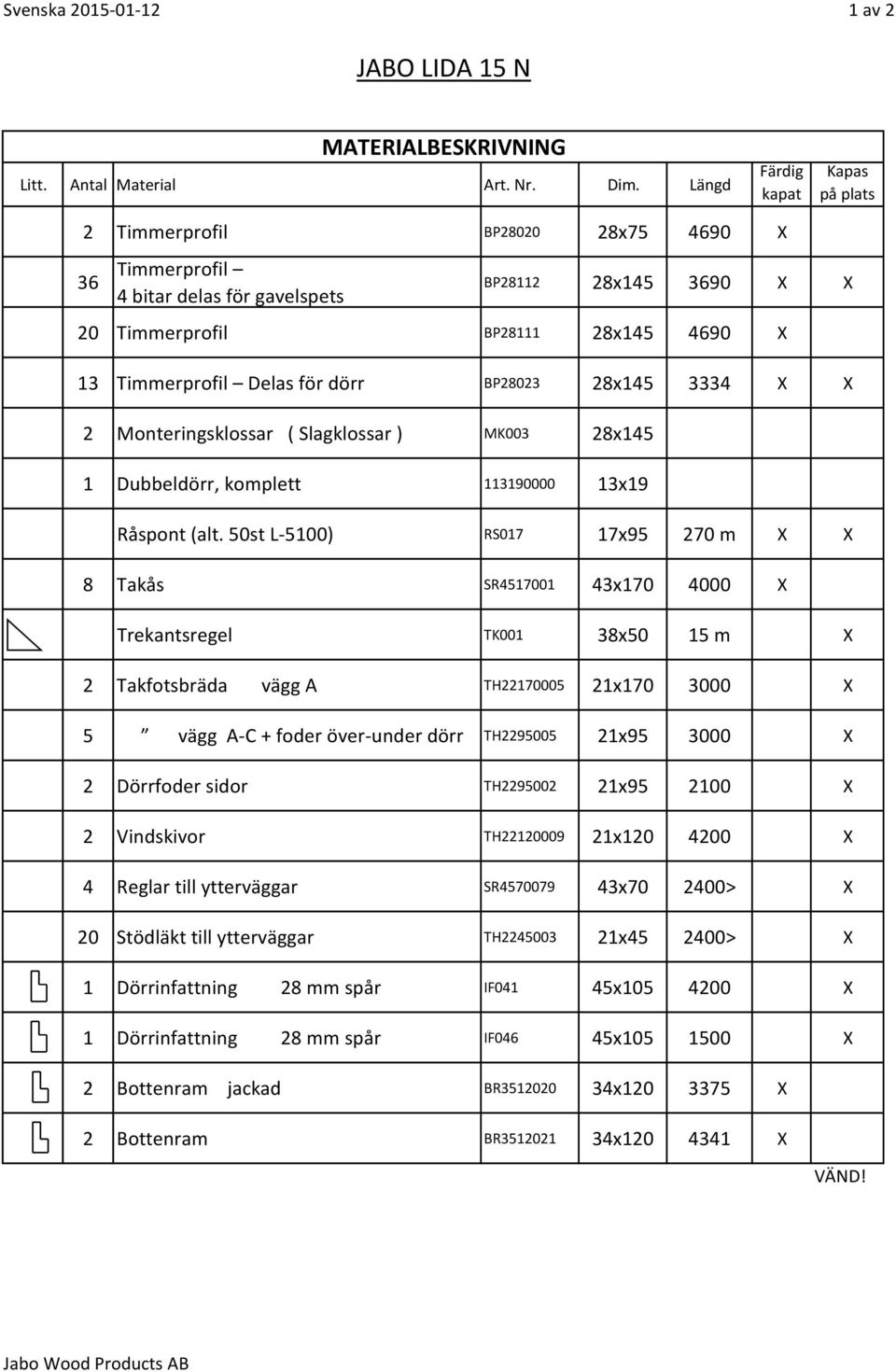 för dörr BP28023 28x145 3334 X X 2 Monteringsklossar ( Slagklossar ) MK003 28x145 1 Dubbeldörr, komplett 113190000 13x19 Råspont (alt.