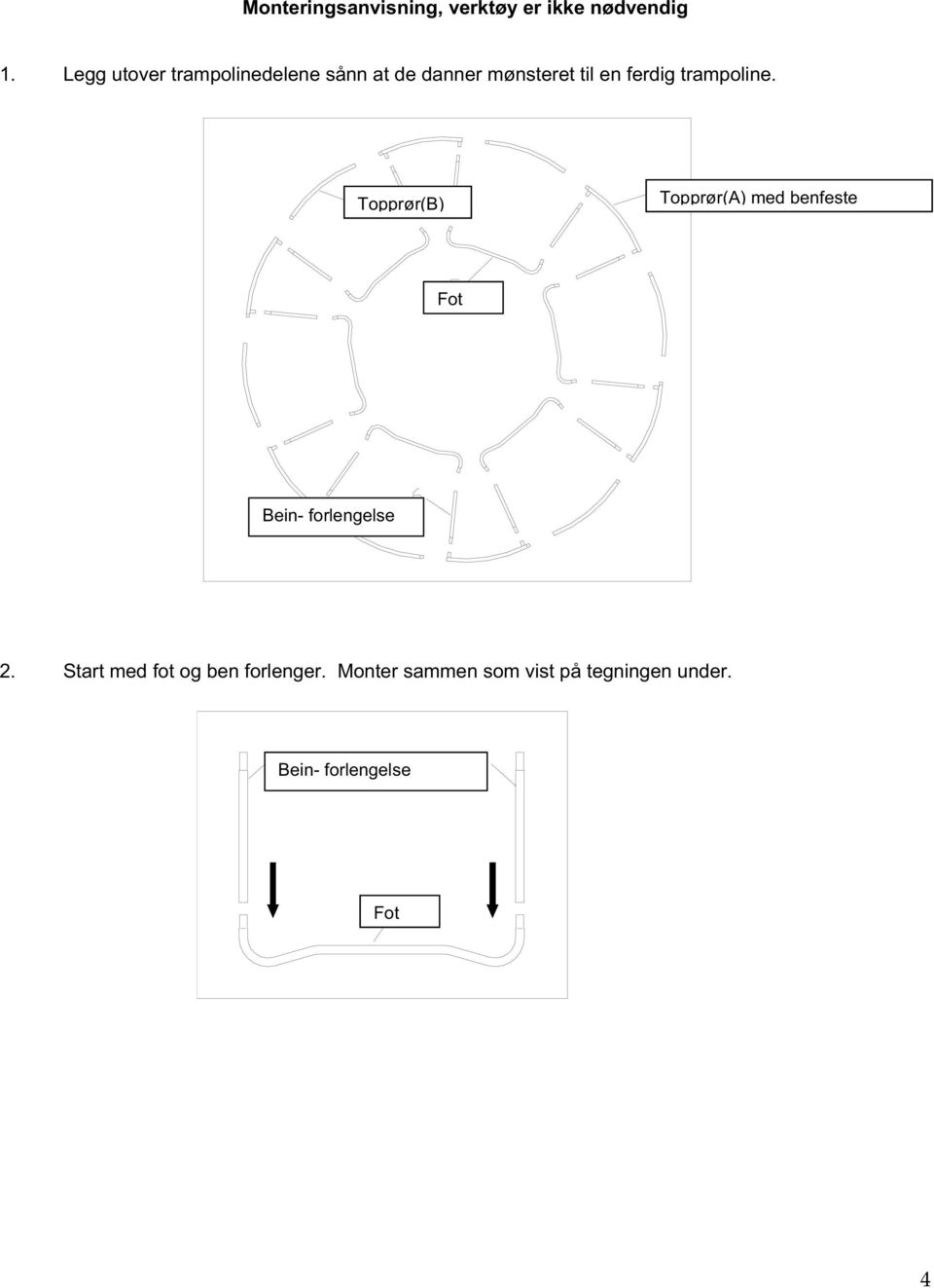 trampoline. Topprør(B) Topprør(A) med benfeste Fot Bein- forlengelse 2.