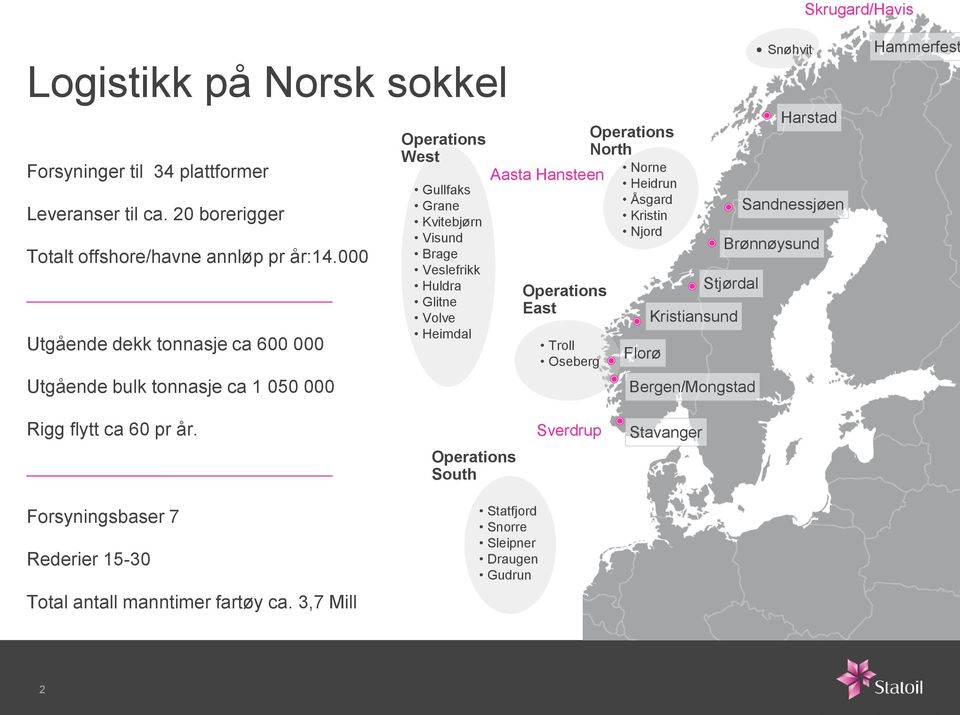 Hansteen Luva Operations East Troll Oseberg Operations North Norne Heidrun Åsgard Kristin Njord Florø Stjørdal Kristiansund Bergen/Mongstad Snøhvit Harstad Sandnessjøen