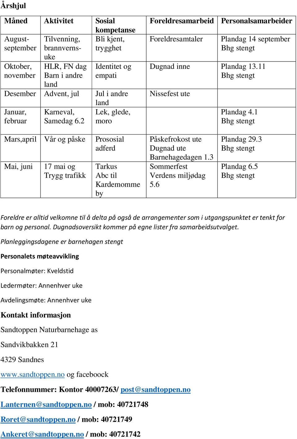 1 Mars,april Vår og påske Mai, juni 17 mai og Trygg trafikk Prososial adferd Tarkus Abc til Kardemomme by Påskefrokost ute Dugnad ute Barnehagedagen 1.3 Sommerfest Verdens miljødag 5.6 Plandag 29.