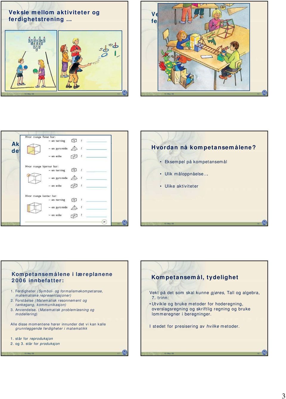 Ferdigheter (Symbol- og formalismekompetanse, matematiske representasjoner) 2. Forståelse (Matematisk resonnement og tankegang, kommunikasjon) 3. Anvendelse.