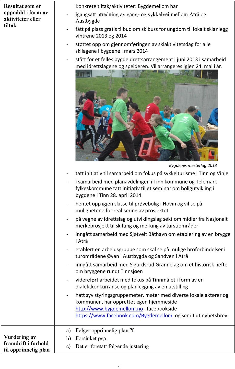 bygdeidrettsarrangement i juni 2013 i samarbeid med idrettslagene og speideren. Vil arrangeres igjen 24. mai i år.