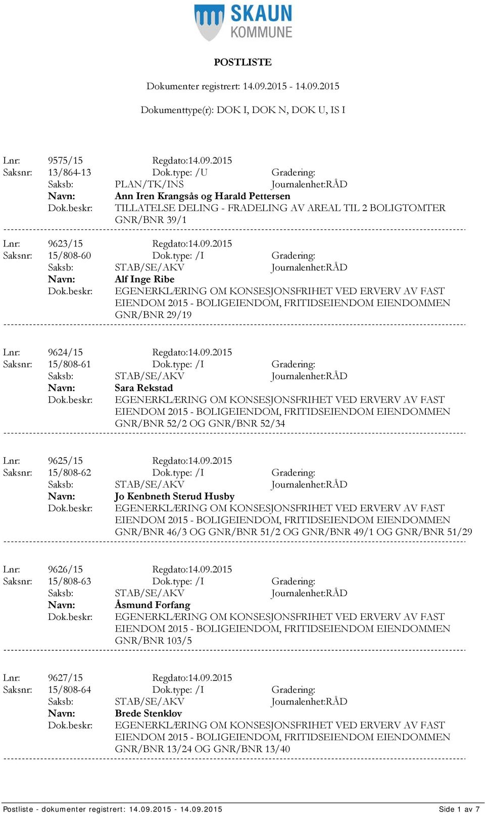 2015 Saksnr: 15/808-60 Dok.type: /I Gradering: Alf Inge Ribe GNR/BNR 29/19 Lnr: 9624/15 Regdato:14.09.2015 Saksnr: 15/808-61 Dok.