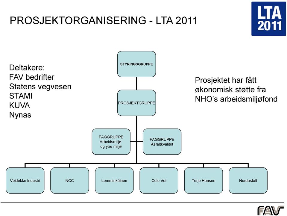 støtte fra NHO s arbeidsmiljøfond FAGGRUPPE Arbeidsmiljø og ytre miljø