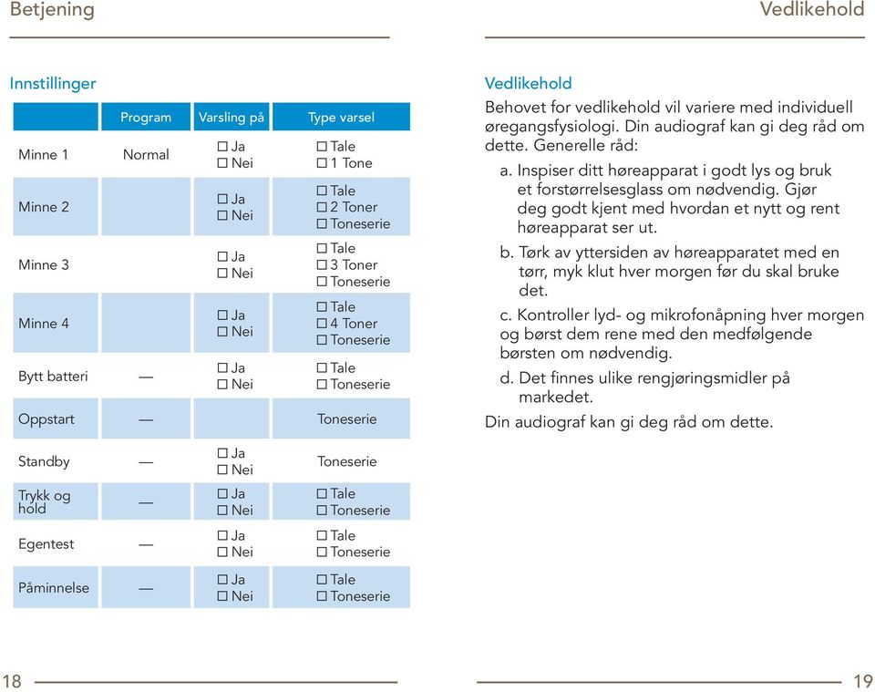 Gjør deg godt kjent med hvordan et nytt og rent høreapparat ser ut. b. Tørk av yttersiden av høreapparatet med en tørr, myk klut hver morgen før du skal bruke det. c.