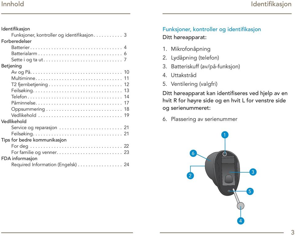 ... 21 Tips for bedre kommunikasjon For deg... 22 For familie og venner.... 23 FDA informasjon Required Information (Engelsk).... 24 Funksjoner, kontroller og identifikasjon Ditt høreapparat: 1.