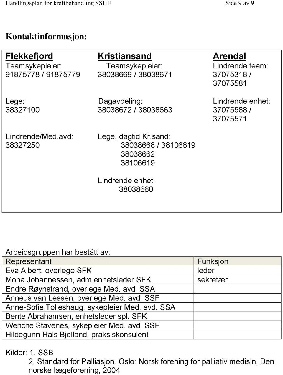 sand: 38327250 38038668 / 38106619 38038662 38106619 Lindrende enhet: 38038660 Arbeidsgruppen har bestått av: Representant Eva Albert, overlege SFK Mona Johannessen, adm.