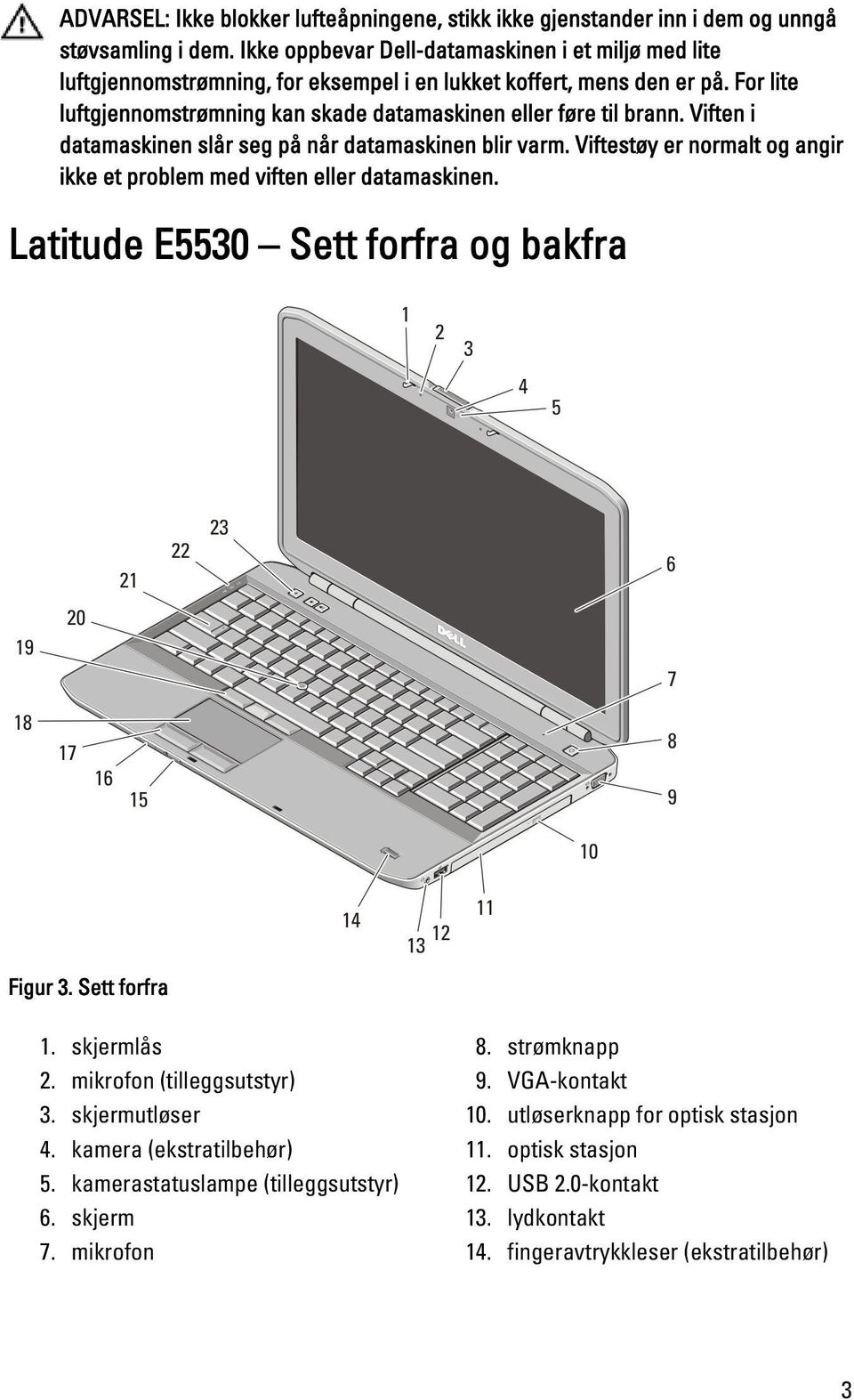 Viften i datamaskinen slår seg på når datamaskinen blir varm. Viftestøy er normalt og angir ikke et problem med viften eller datamaskinen. Latitude E5530 Sett forfra og bakfra Figur 3. Sett forfra 1.