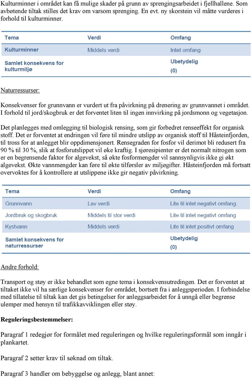 I forhold til jord/skogbruk er det forventet liten til ingen innvirking på jordsmonn og vegetasjon.