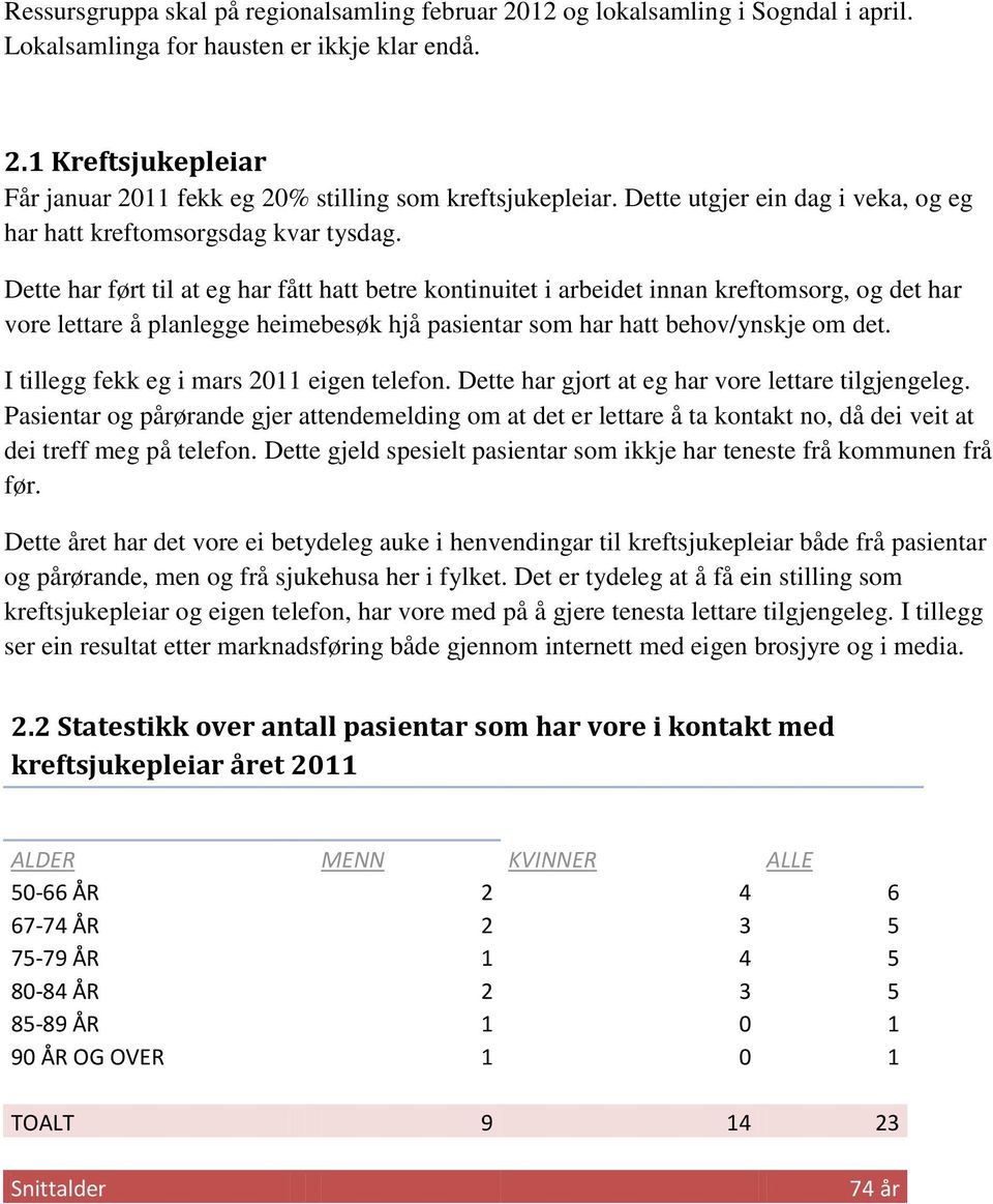 Dette har ført til at eg har fått hatt betre kontinuitet i arbeidet innan kreftomsorg, og det har vore lettare å planlegge heimebesøk hjå pasientar som har hatt behov/ynskje om det.