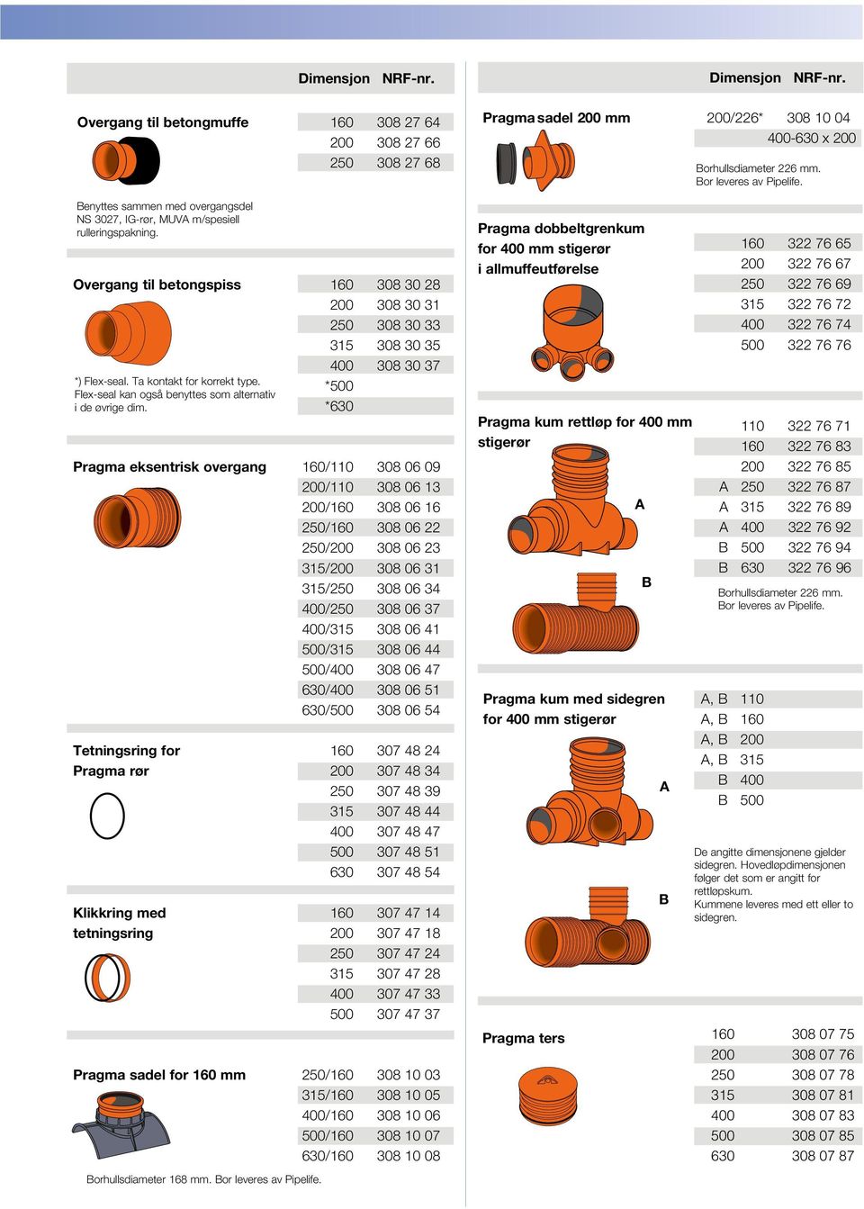 400 308 30 37 *500 *630 Pragma eksentrisk overgang 160/110 308 06 09 200/110 308 06 13 200/160 308 06 16 250/160 308 06 22 250/200 308 06 23 315/200 308 06 31 315/250 308 06 34 400/250 308 06 37