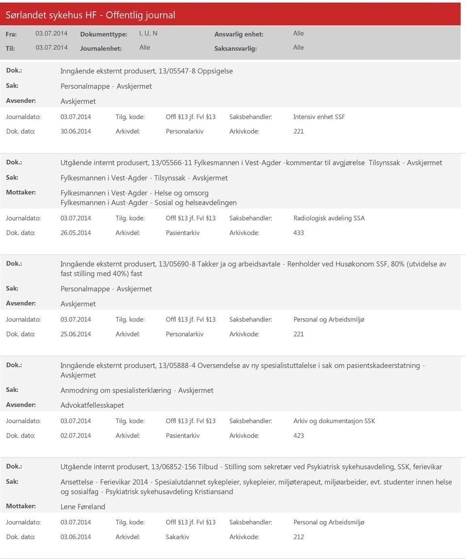 Fylkesmannen i Vest-Agder - Helse og omsorg Fylkesmannen i Aust-Agder - Sosial og helseavdelingen Radiologisk avdeling SSA Dok. dato: 26.05.