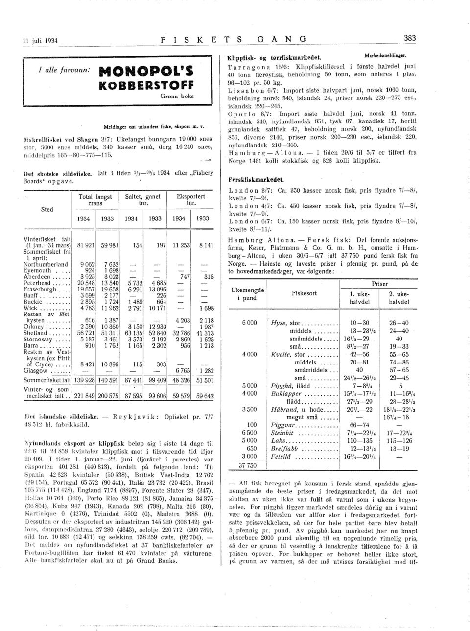 Sted Vinterfisket ialt alt i tiden 1/1_30/6 1934 efter "Fishery Total fangst Saltet, ganet Eksportert crans tnr. tnr. 1934 1933 1934 1933 1934 1933 (1 j.1o.