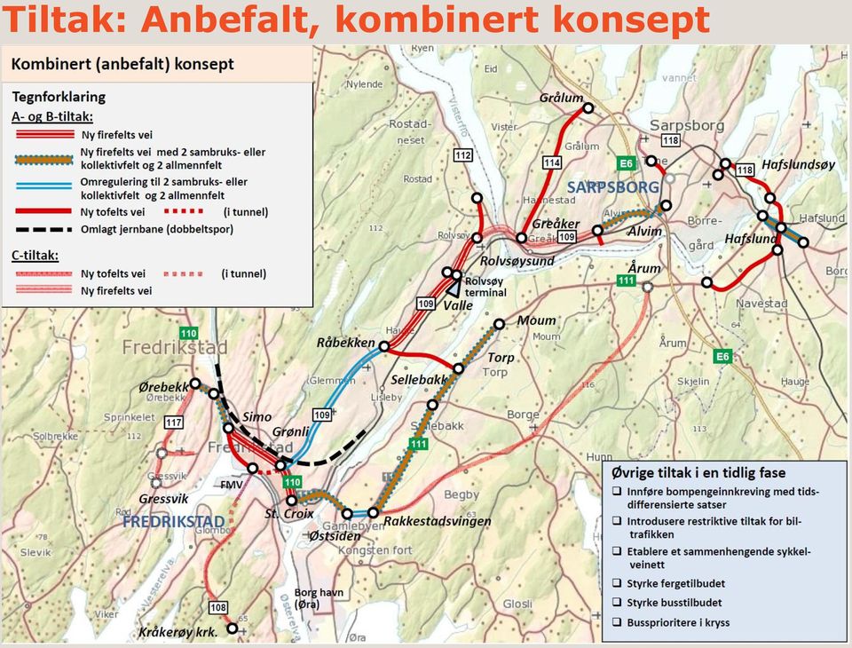 kombinert