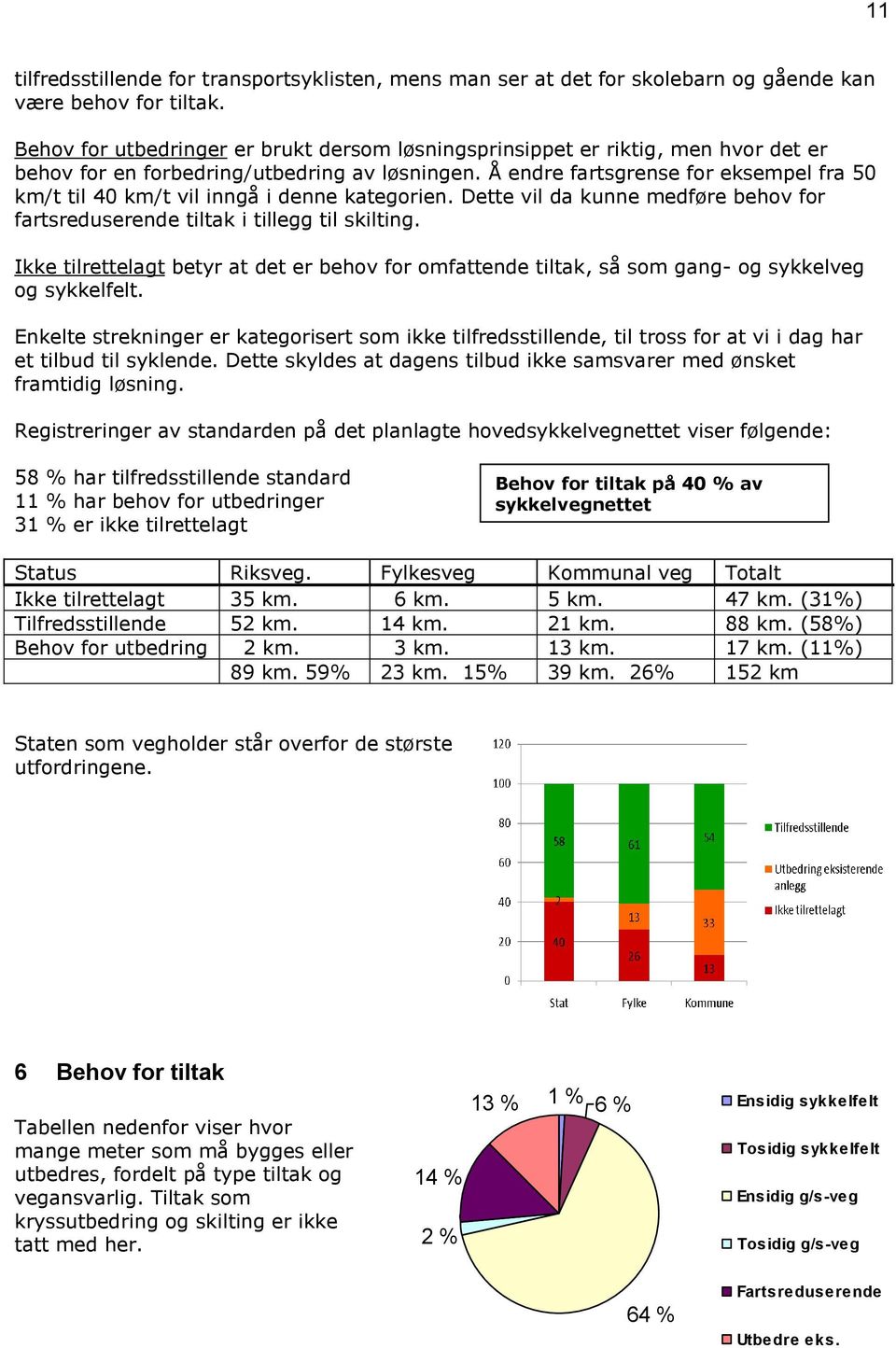 Å endre fartsgrense for eksempel fra 50 km/t til 40 km/t vil inngå i denne kategorien. Dette vil da kunne medføre behov for fartsreduserende tiltak i tillegg til skilting.